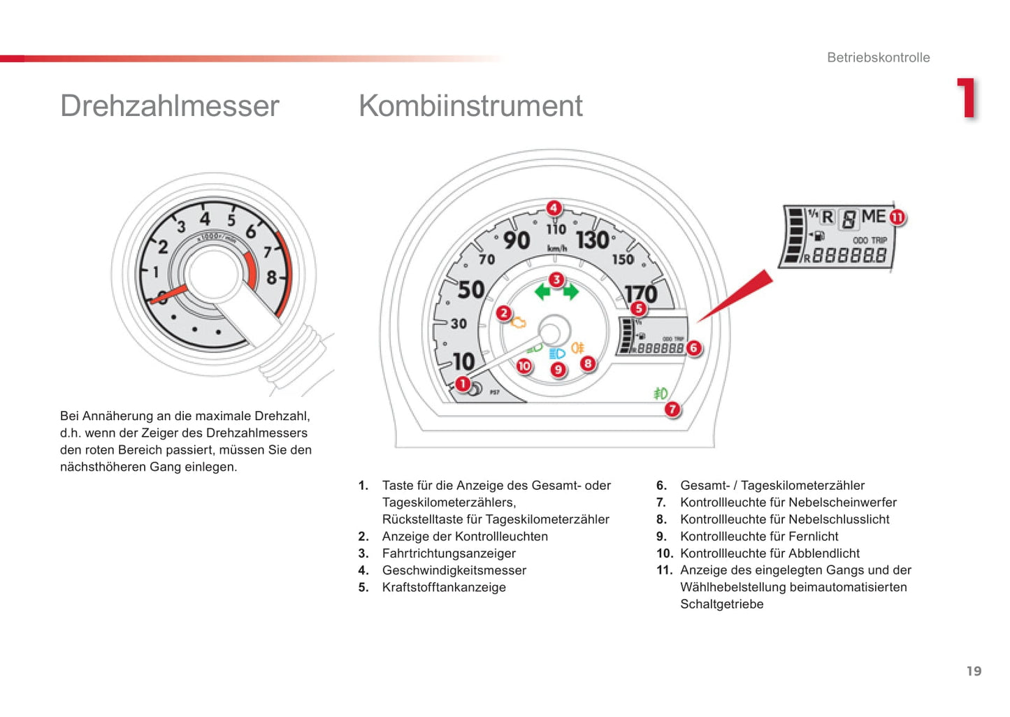 2012-2014 Citroën C1 Gebruikershandleiding | Duits