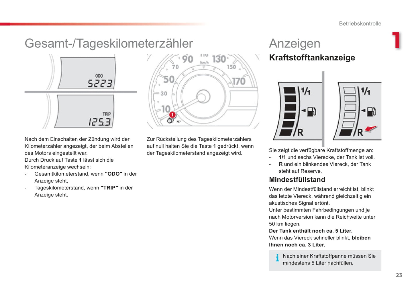 2012-2014 Citroën C1 Gebruikershandleiding | Duits