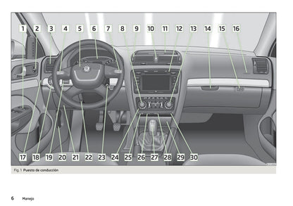 2012-2013 Skoda Octavia Gebruikershandleiding | Spaans