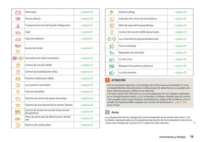 2012-2013 Skoda Octavia Gebruikershandleiding | Spaans