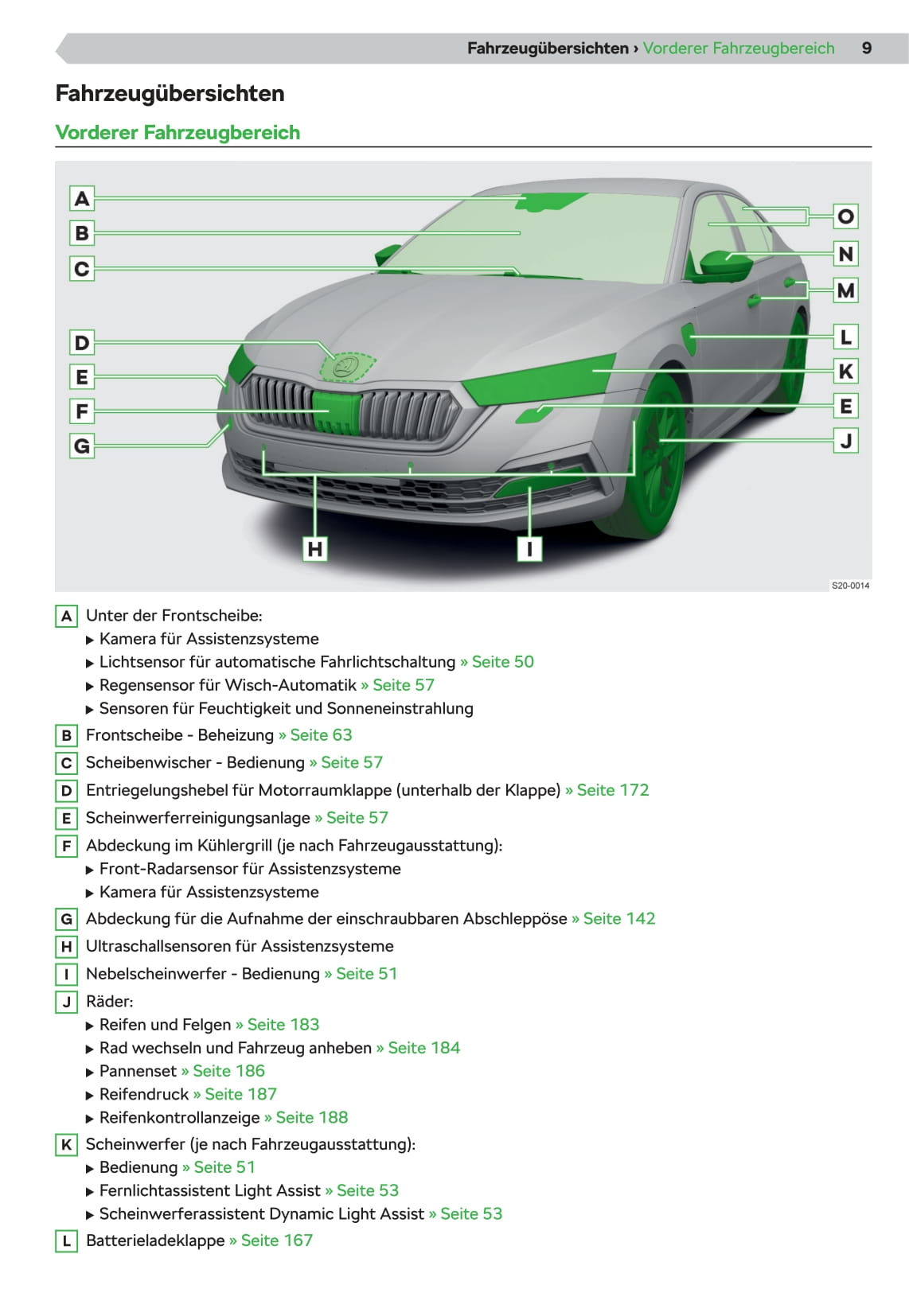 2020 Skoda Octavia Bedienungsanleitung | Deutsch