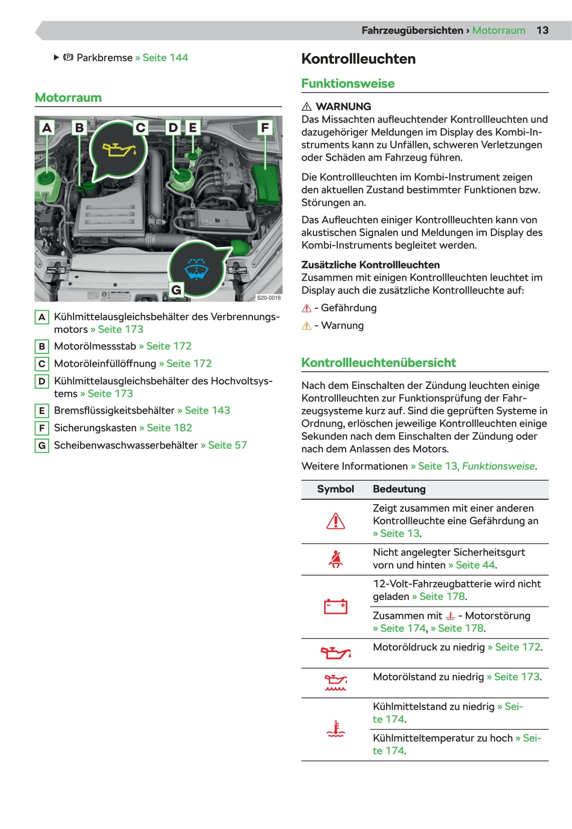 2020 Skoda Octavia Bedienungsanleitung | Deutsch