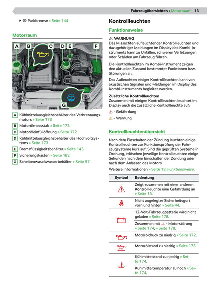 2020 Skoda Octavia Bedienungsanleitung | Deutsch