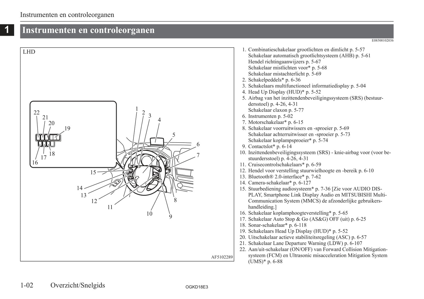 2017-2021 Mitsubishi Eclipse Cross Owner's Manual | Dutch