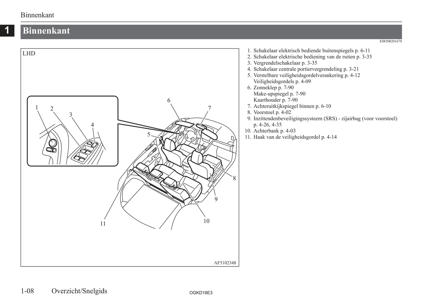 2017-2021 Mitsubishi Eclipse Cross Owner's Manual | Dutch