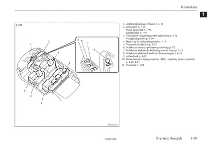 2017-2021 Mitsubishi Eclipse Cross Owner's Manual | Dutch