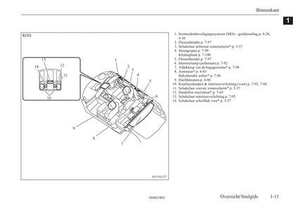 2017-2021 Mitsubishi Eclipse Cross Owner's Manual | Dutch