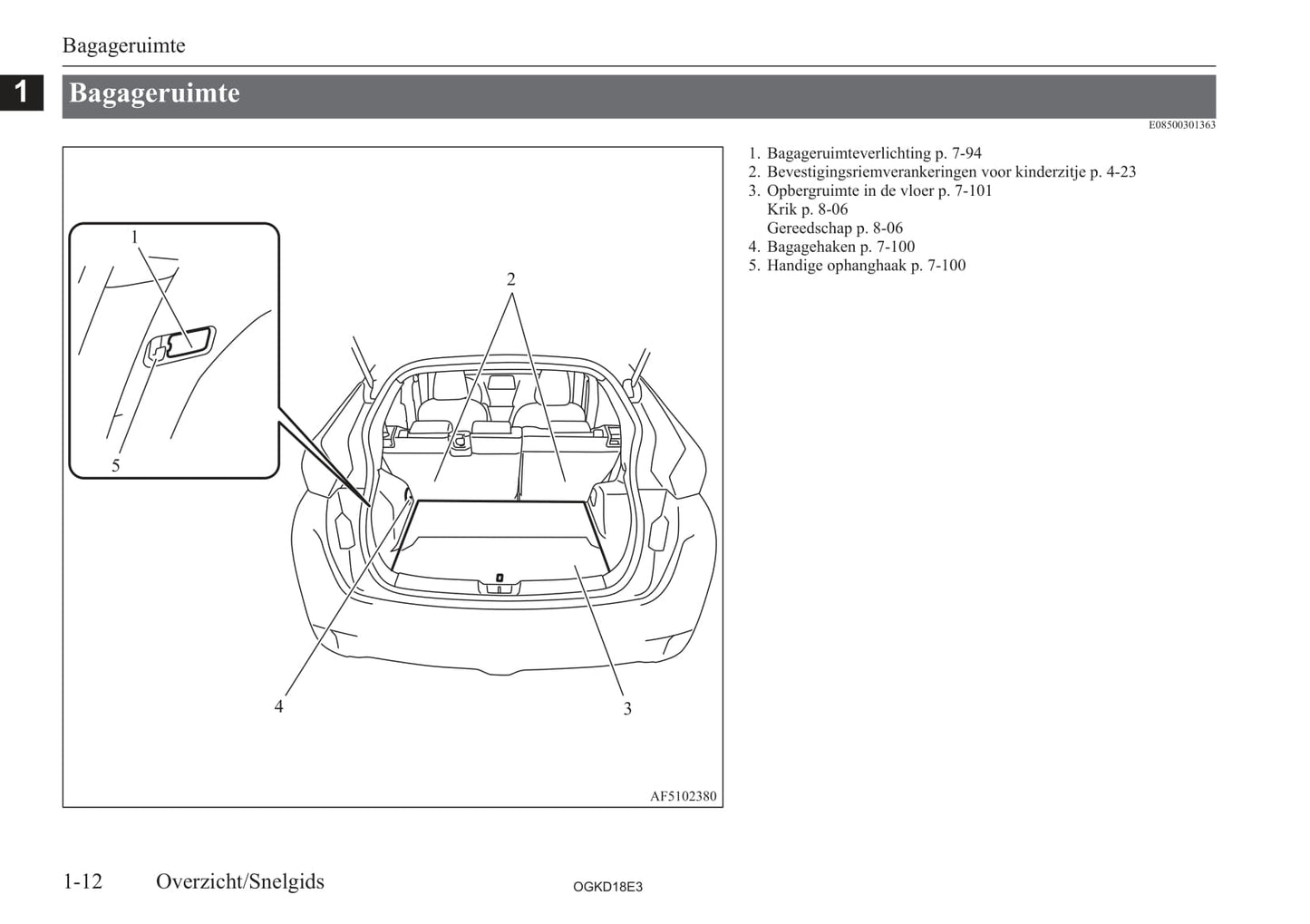 2017-2021 Mitsubishi Eclipse Cross Owner's Manual | Dutch