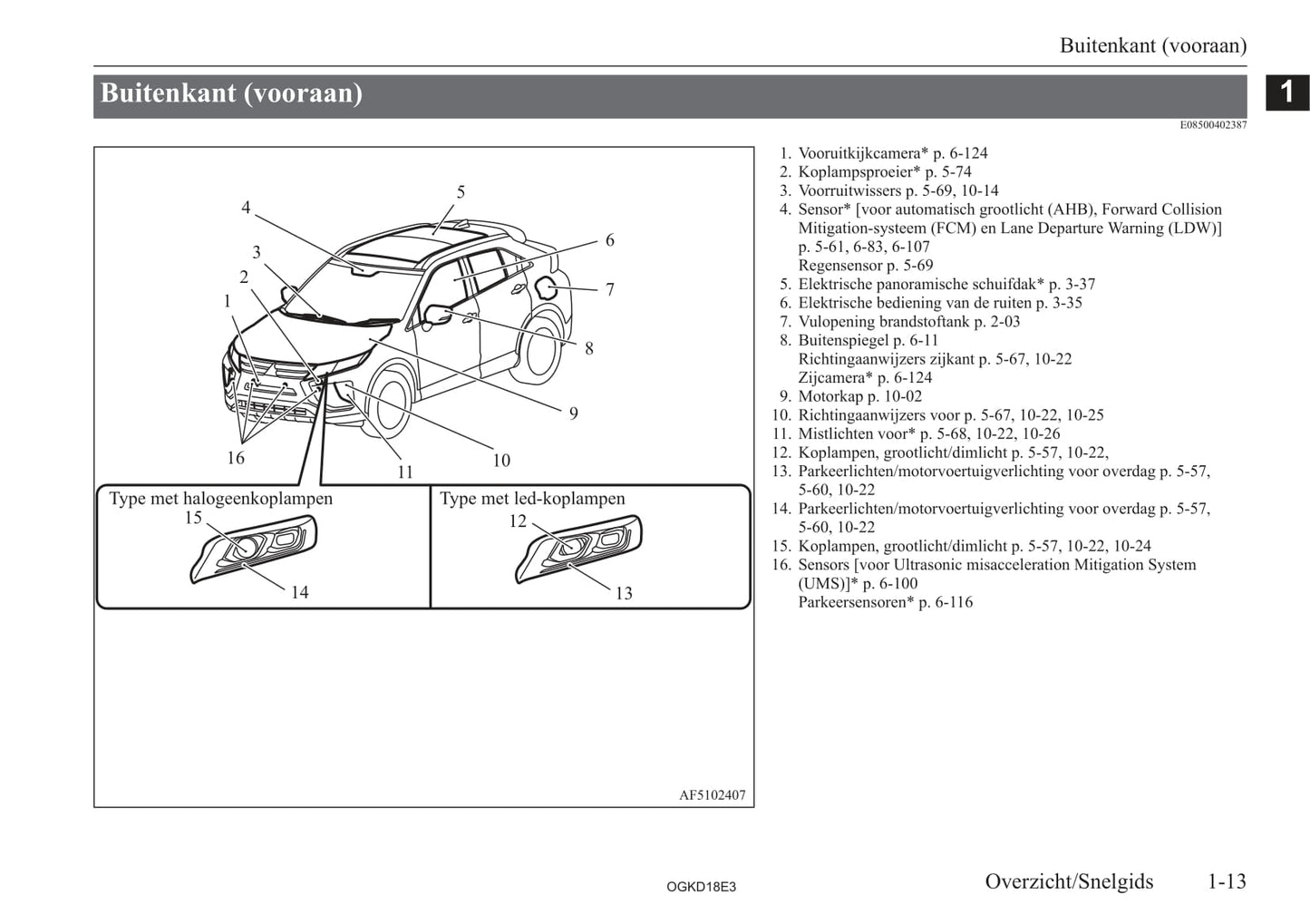 2017-2021 Mitsubishi Eclipse Cross Owner's Manual | Dutch