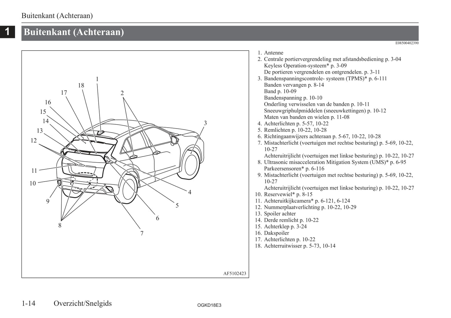 2017-2021 Mitsubishi Eclipse Cross Owner's Manual | Dutch