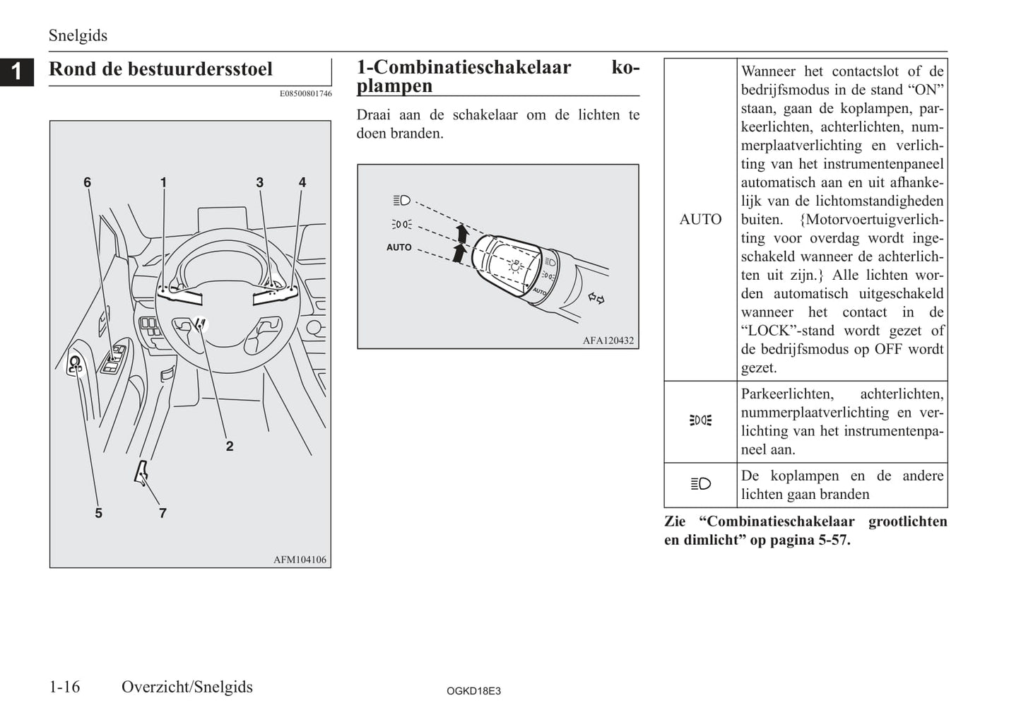 2017-2021 Mitsubishi Eclipse Cross Owner's Manual | Dutch