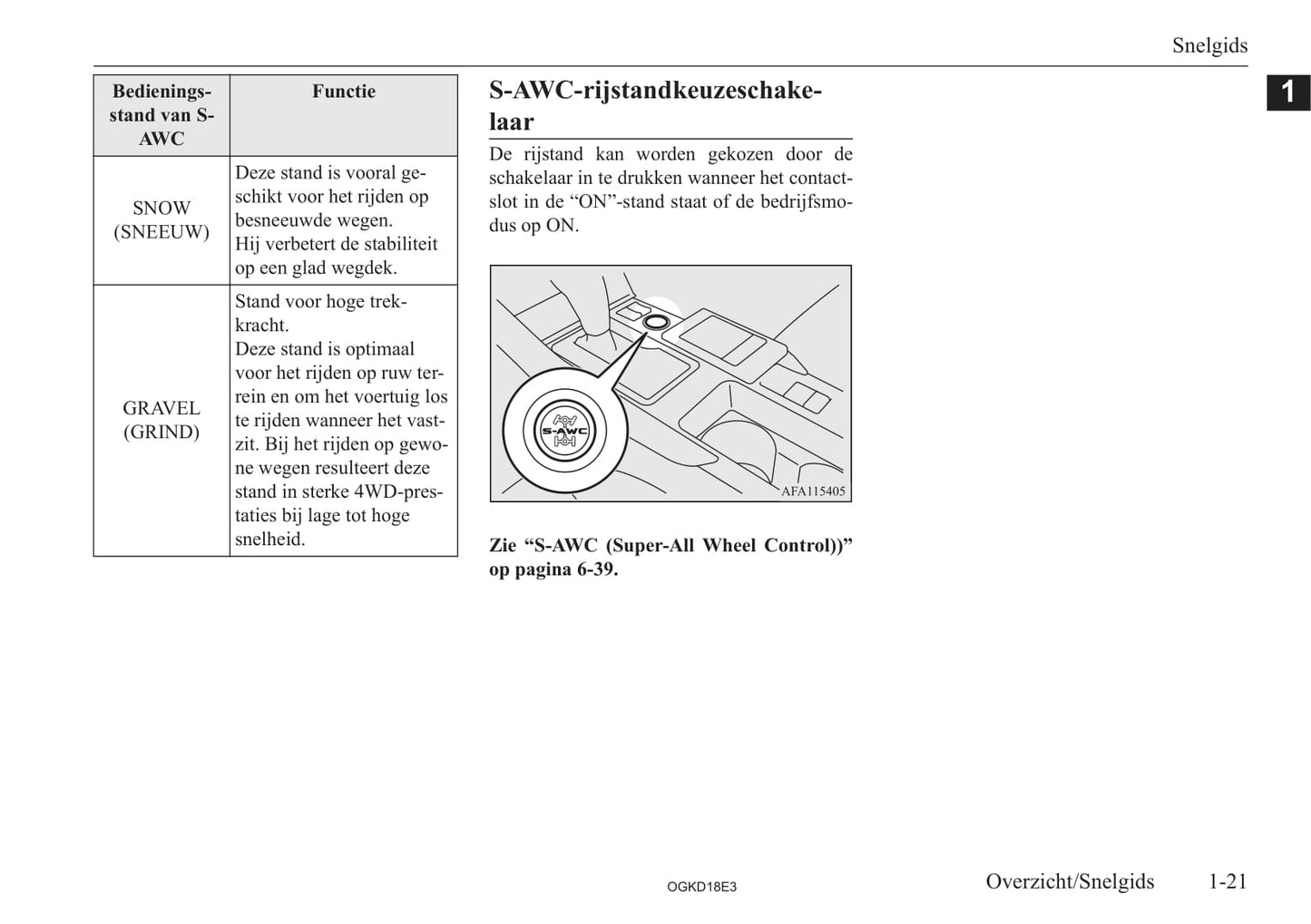 2017-2021 Mitsubishi Eclipse Cross Owner's Manual | Dutch