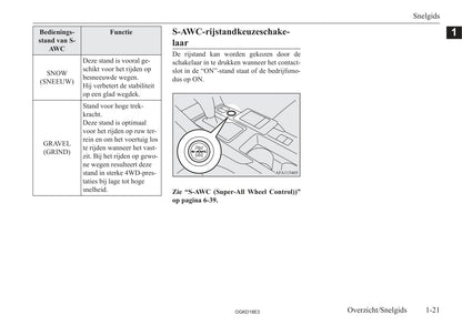 2017-2021 Mitsubishi Eclipse Cross Owner's Manual | Dutch