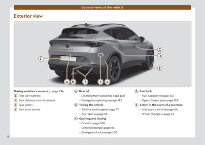 2022 Cupra Formentor Bedienungsanleitung | Englisch