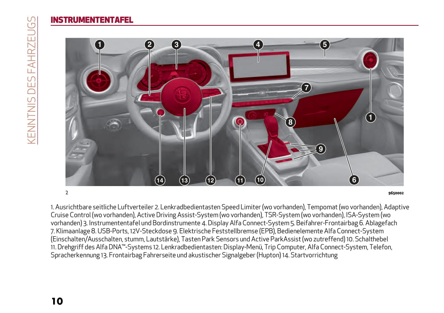 2022-2023 Alfa Romeo Tonale Gebruikershandleiding | Duits