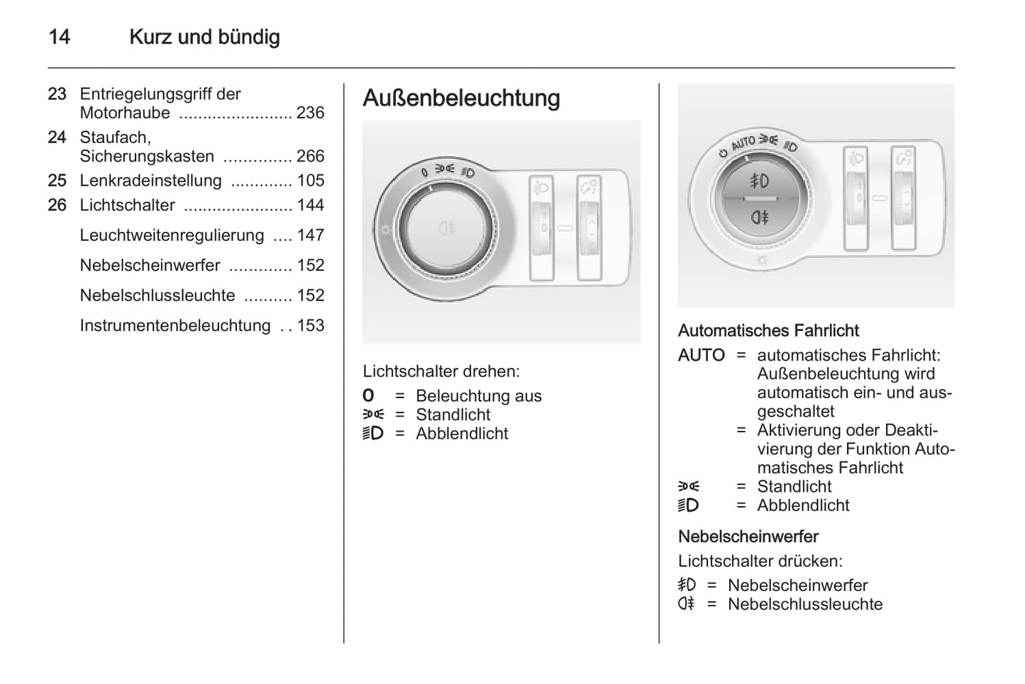 2014 Opel Astra Gebruikershandleiding | Duits