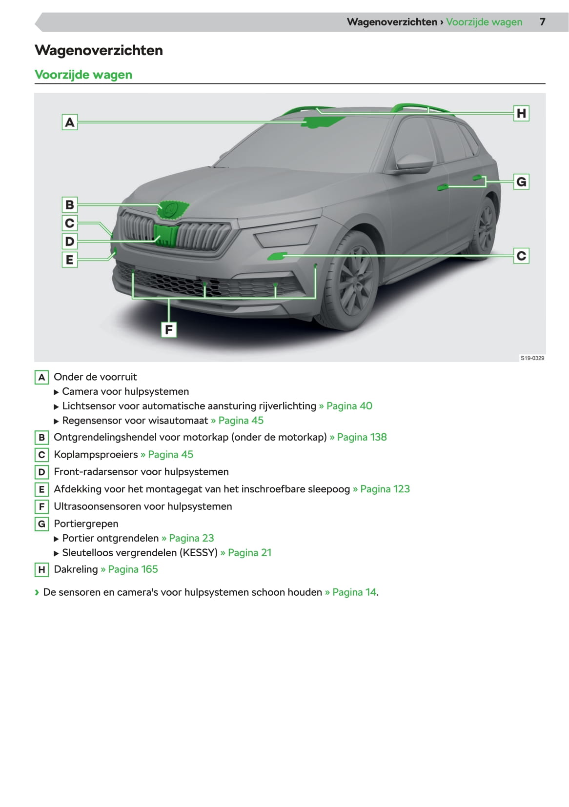 2019-2023 Skoda Kamiq Manuel du propriétaire | Néerlandais