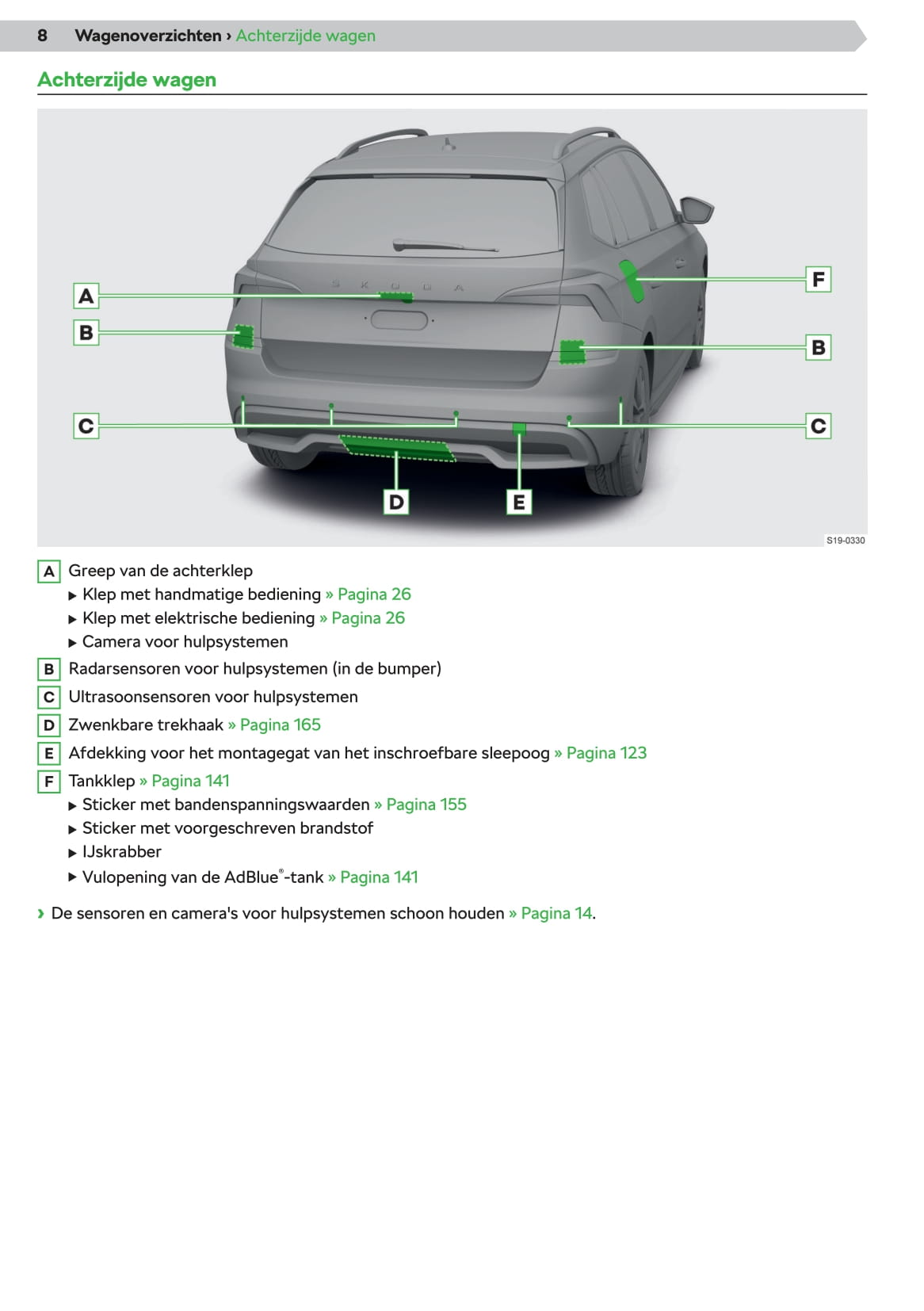 2019-2023 Skoda Kamiq Manuel du propriétaire | Néerlandais