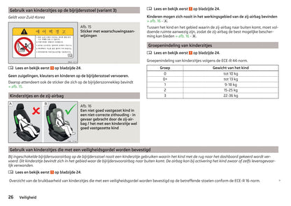 2017-2021 Skoda Kodiaq Bedienungsanleitung | Niederländisch