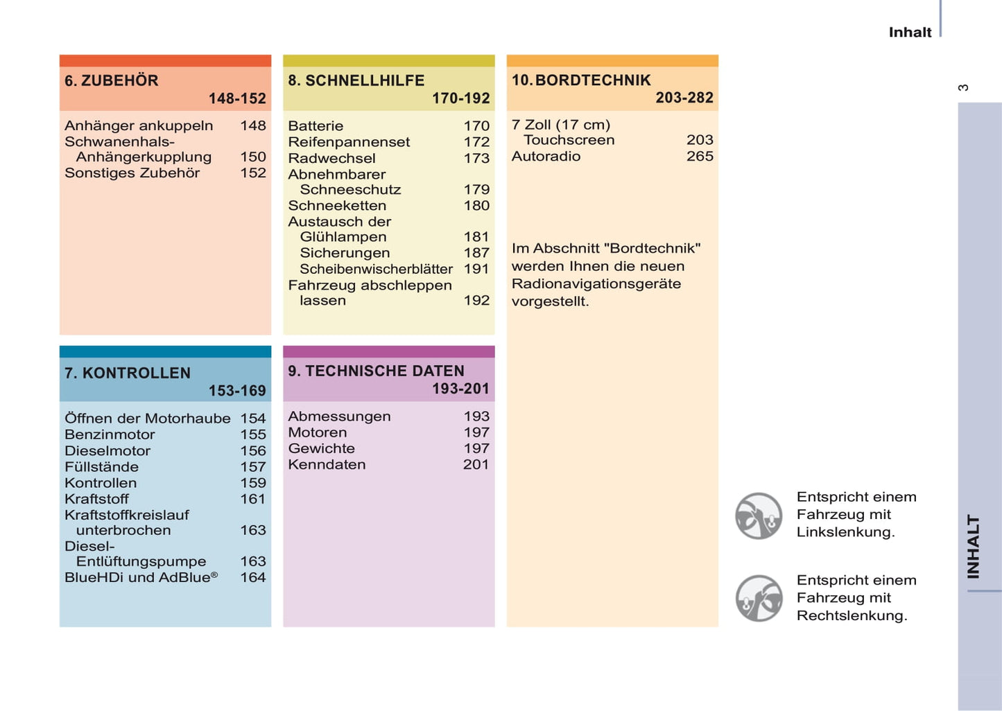 2016-2017 Citroën Berlingo Multispace Owner's Manual | German