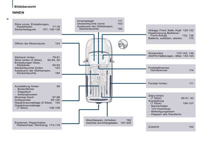 2016-2017 Citroën Berlingo Multispace Owner's Manual | German