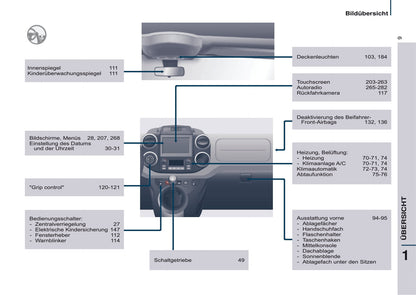 2016-2017 Citroën Berlingo Multispace Owner's Manual | German