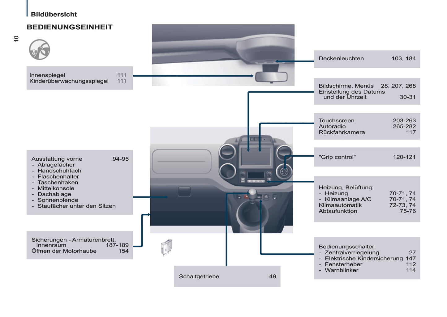 2016-2017 Citroën Berlingo Multispace Owner's Manual | German