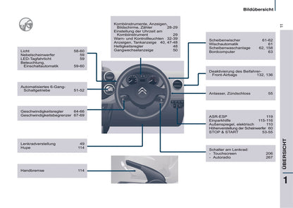 2016-2017 Citroën Berlingo Multispace Owner's Manual | German