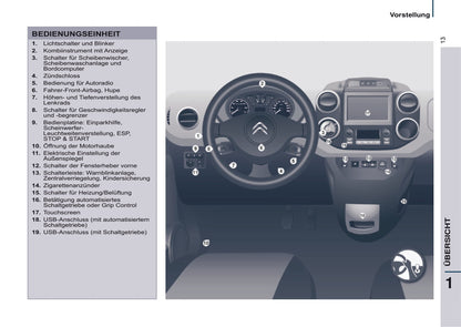 2016-2017 Citroën Berlingo Multispace Owner's Manual | German