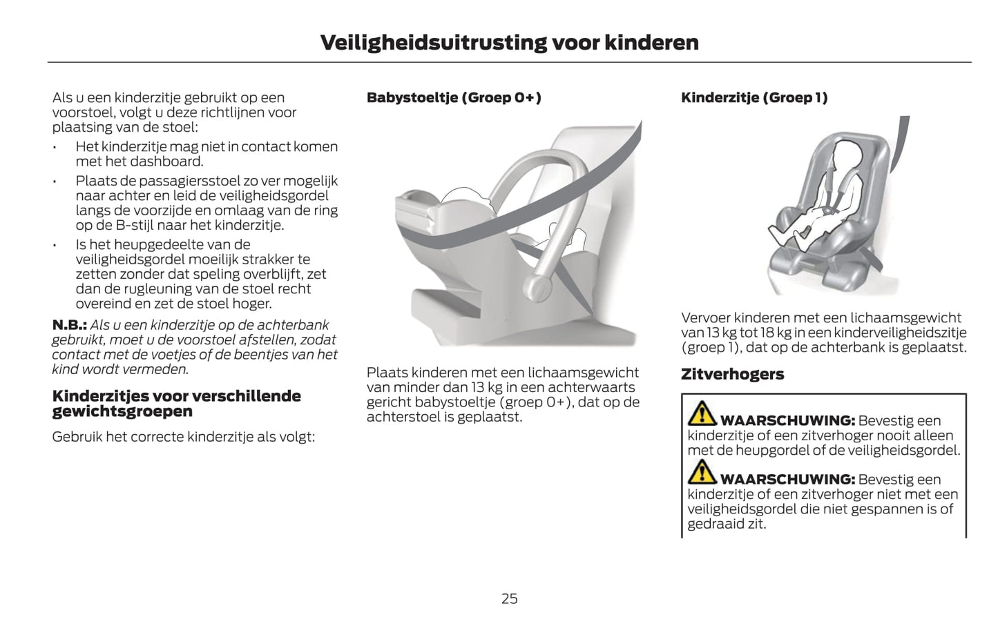 2021-2022 Ford Mondeo Bedienungsanleitung | Niederländisch