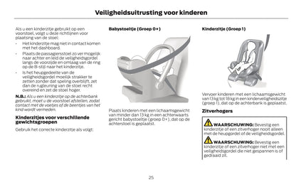 2021-2022 Ford Mondeo Bedienungsanleitung | Niederländisch