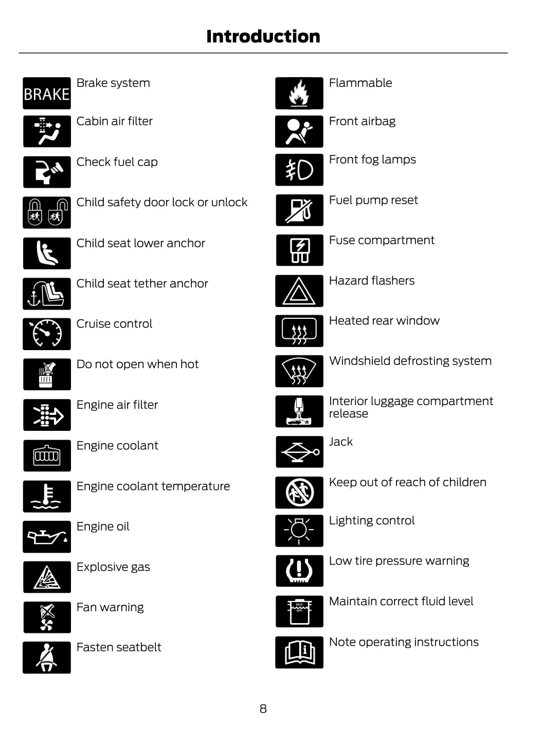 2020 Ford Edge Owner's Manual | English