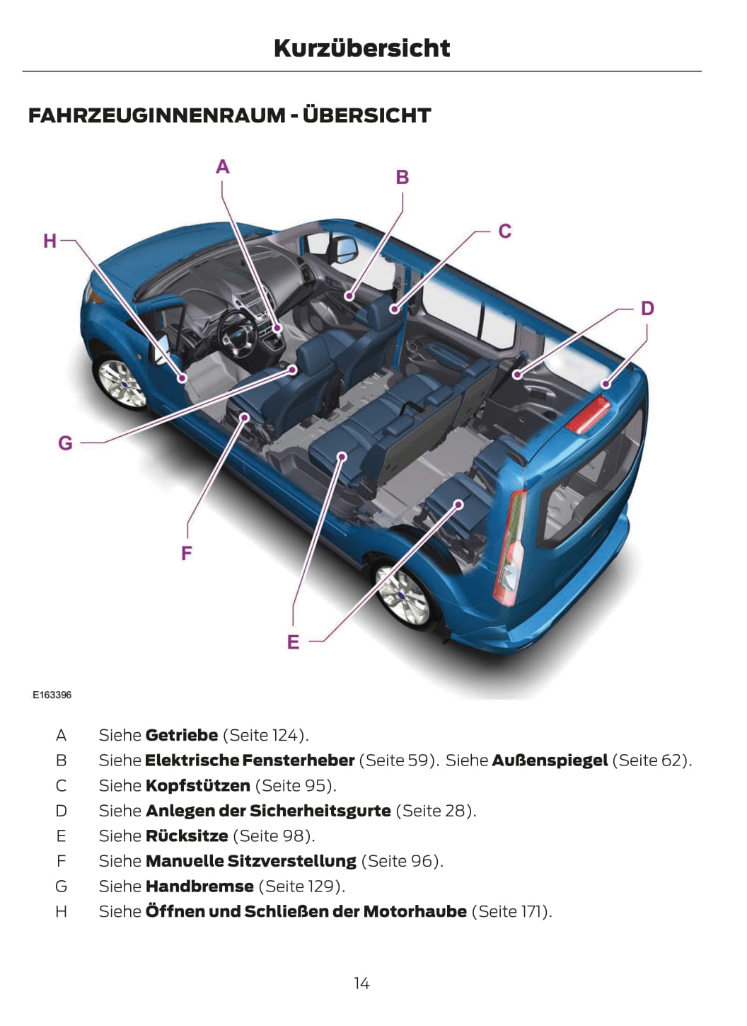 2014 Ford Tourneo Connect Bedienungsanleitung | Deutsch