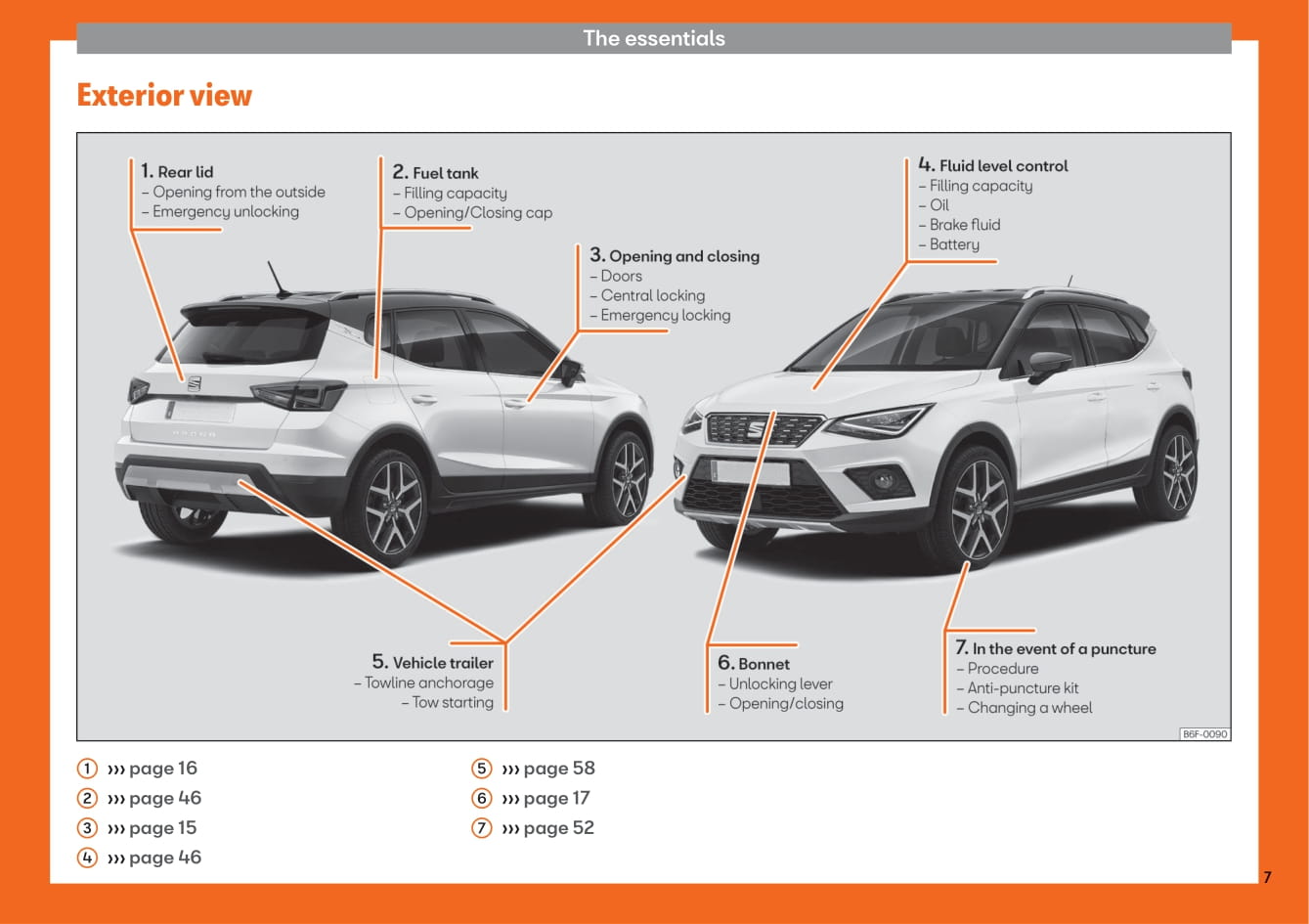 2018-2019 Seat Arona Owner's Manual | English