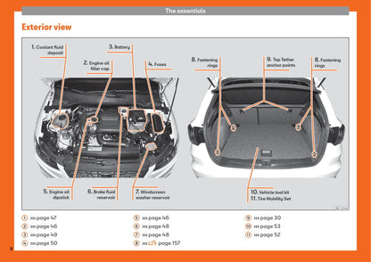 2018-2019 Seat Arona Owner's Manual | English