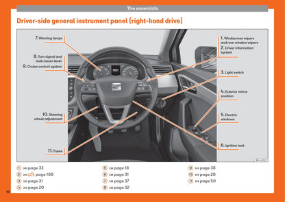 2018-2019 Seat Arona Owner's Manual | English