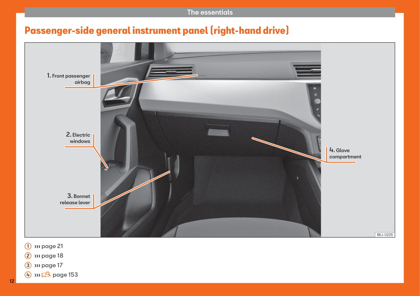 2018-2019 Seat Arona Owner's Manual | English