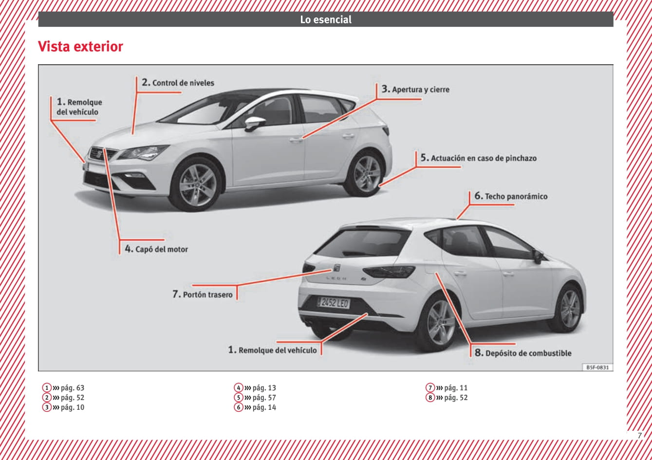 2016-2017 Seat Leon Owner's Manual | Spanish