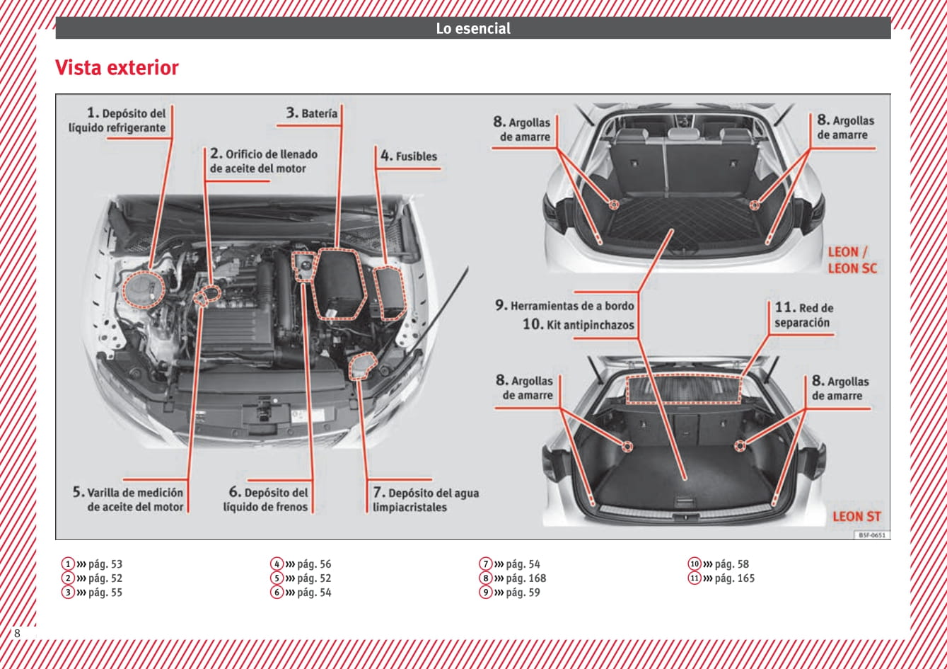 2016-2017 Seat Leon Owner's Manual | Spanish