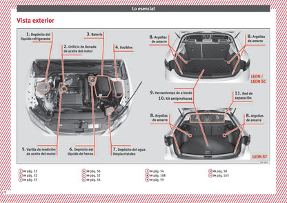 2016-2017 Seat Leon Owner's Manual | Spanish