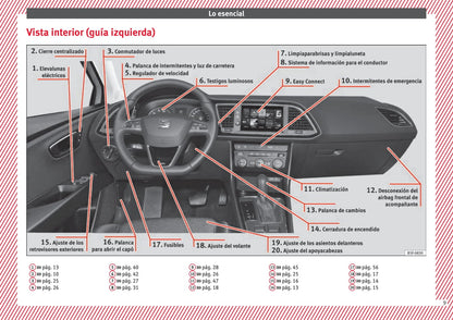 2016-2017 Seat Leon Owner's Manual | Spanish