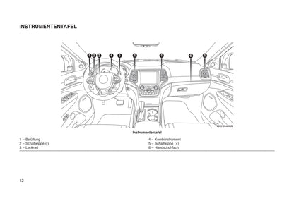 2017-2018 Jeep Grand Cherokee Owner's Manual | German