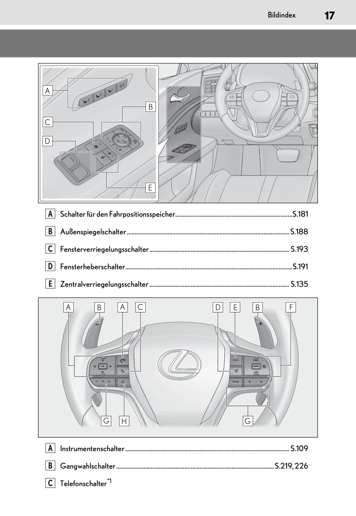 2019-2020 Lexus LC 500/LC 500h Gebruikershandleiding | Duits