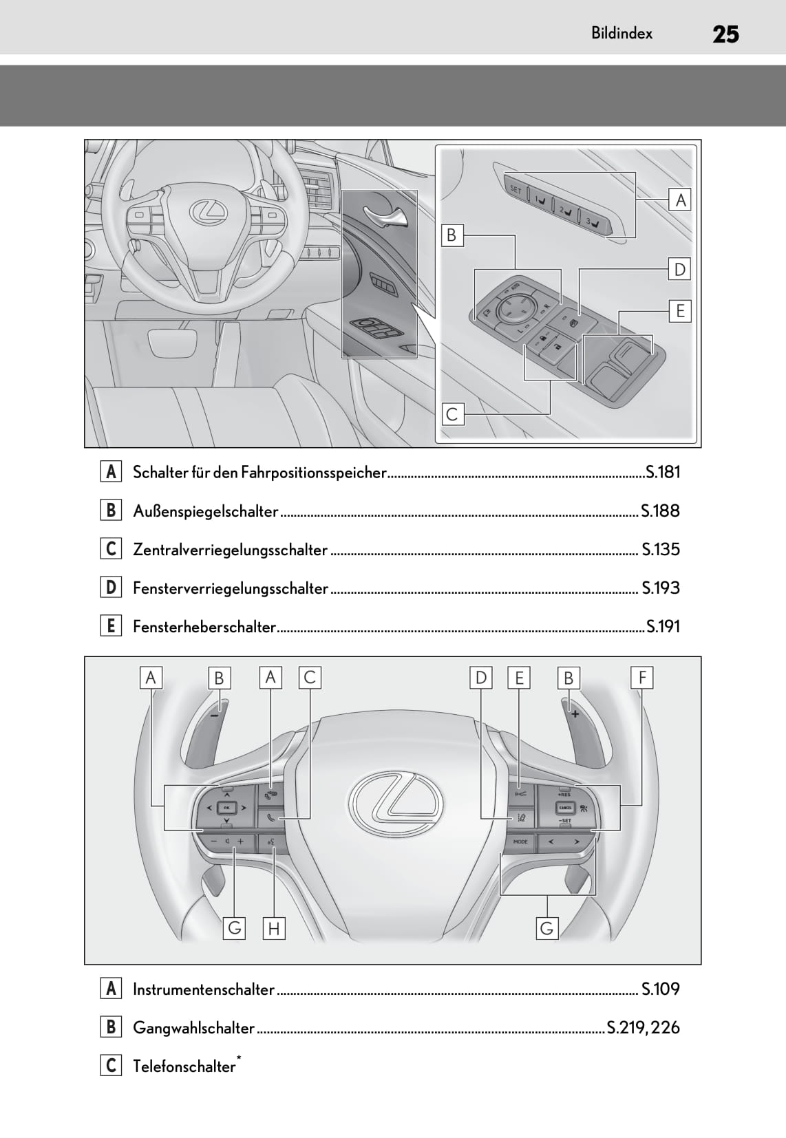 2019-2020 Lexus LC 500/LC 500h Gebruikershandleiding | Duits