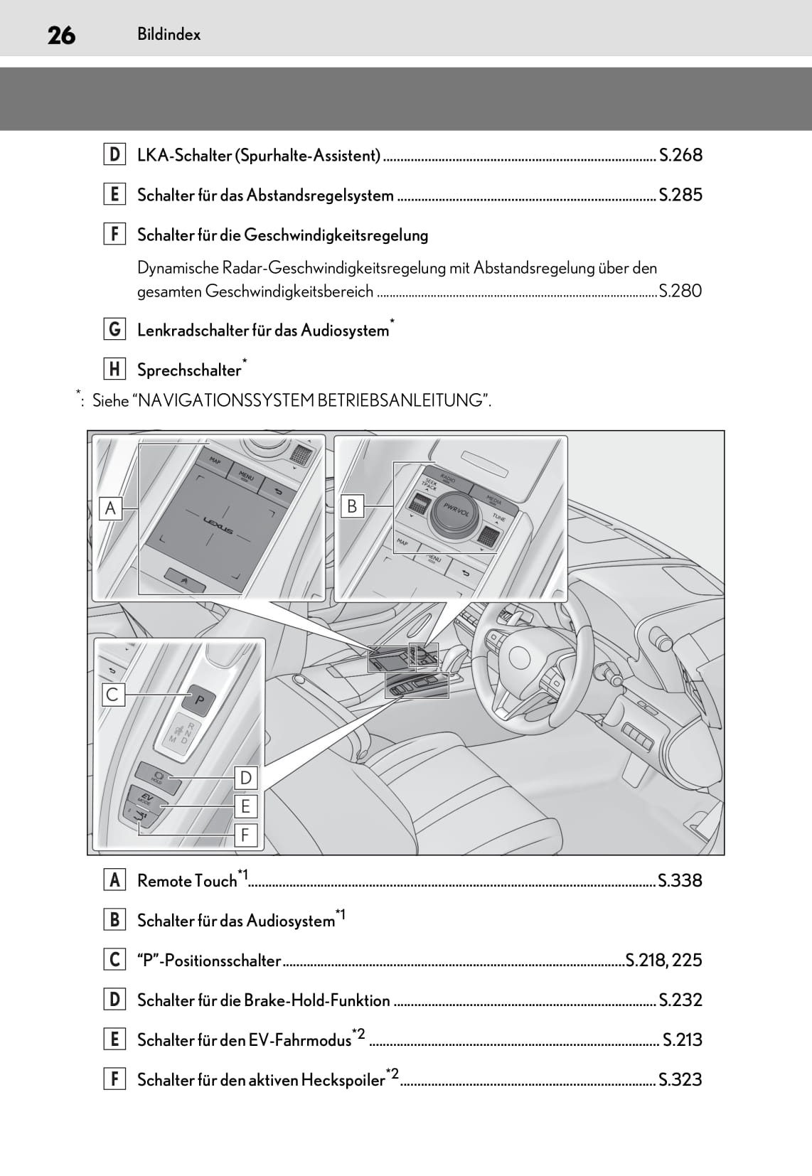 2019-2020 Lexus LC 500/LC 500h Gebruikershandleiding | Duits