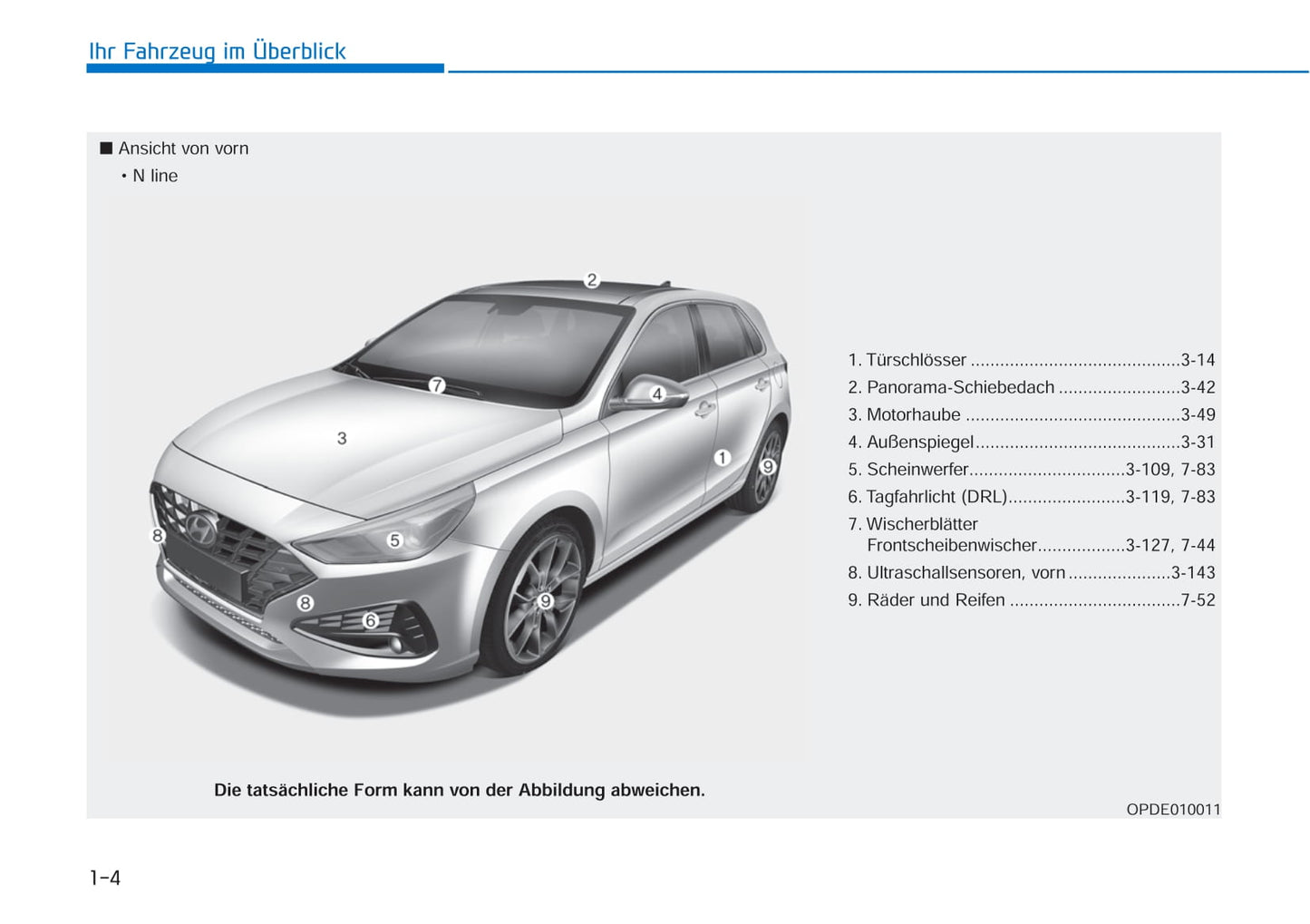 2021-2022 Hyundai i30 Gebruikershandleiding | Duits