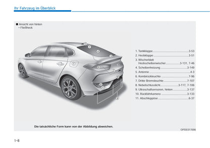 2021-2022 Hyundai i30 Gebruikershandleiding | Duits