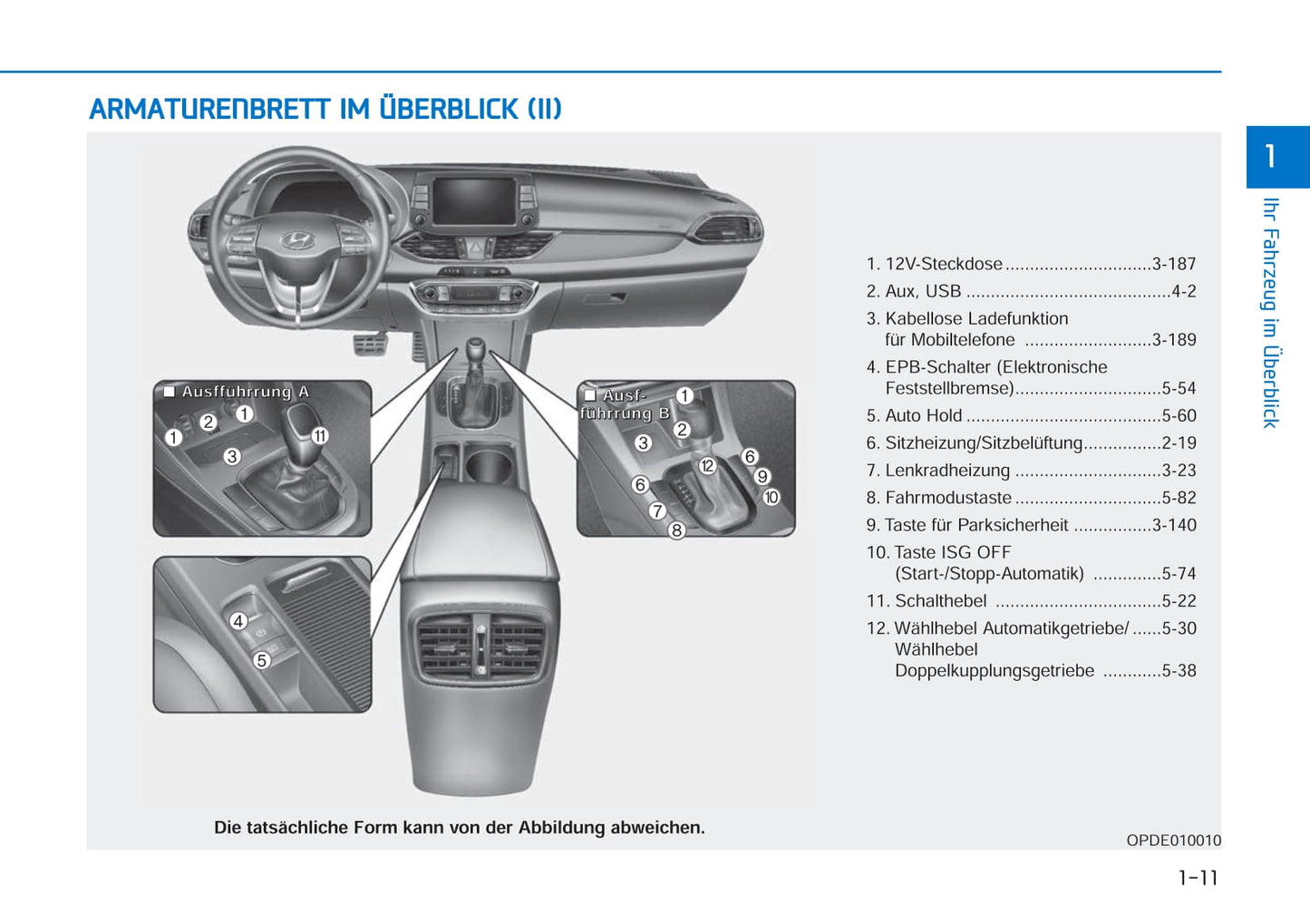 2021-2022 Hyundai i30 Gebruikershandleiding | Duits