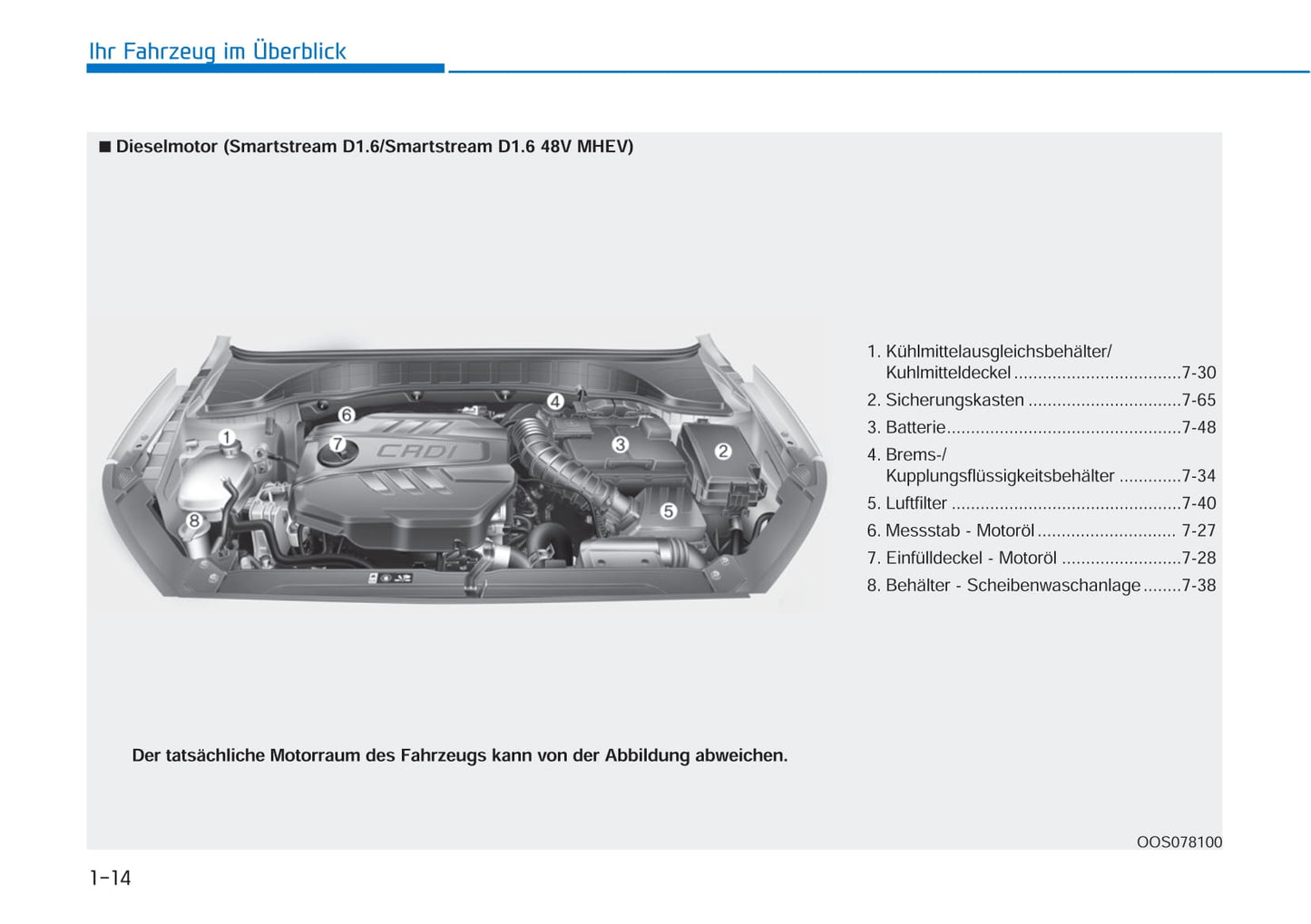 2021-2022 Hyundai i30 Gebruikershandleiding | Duits