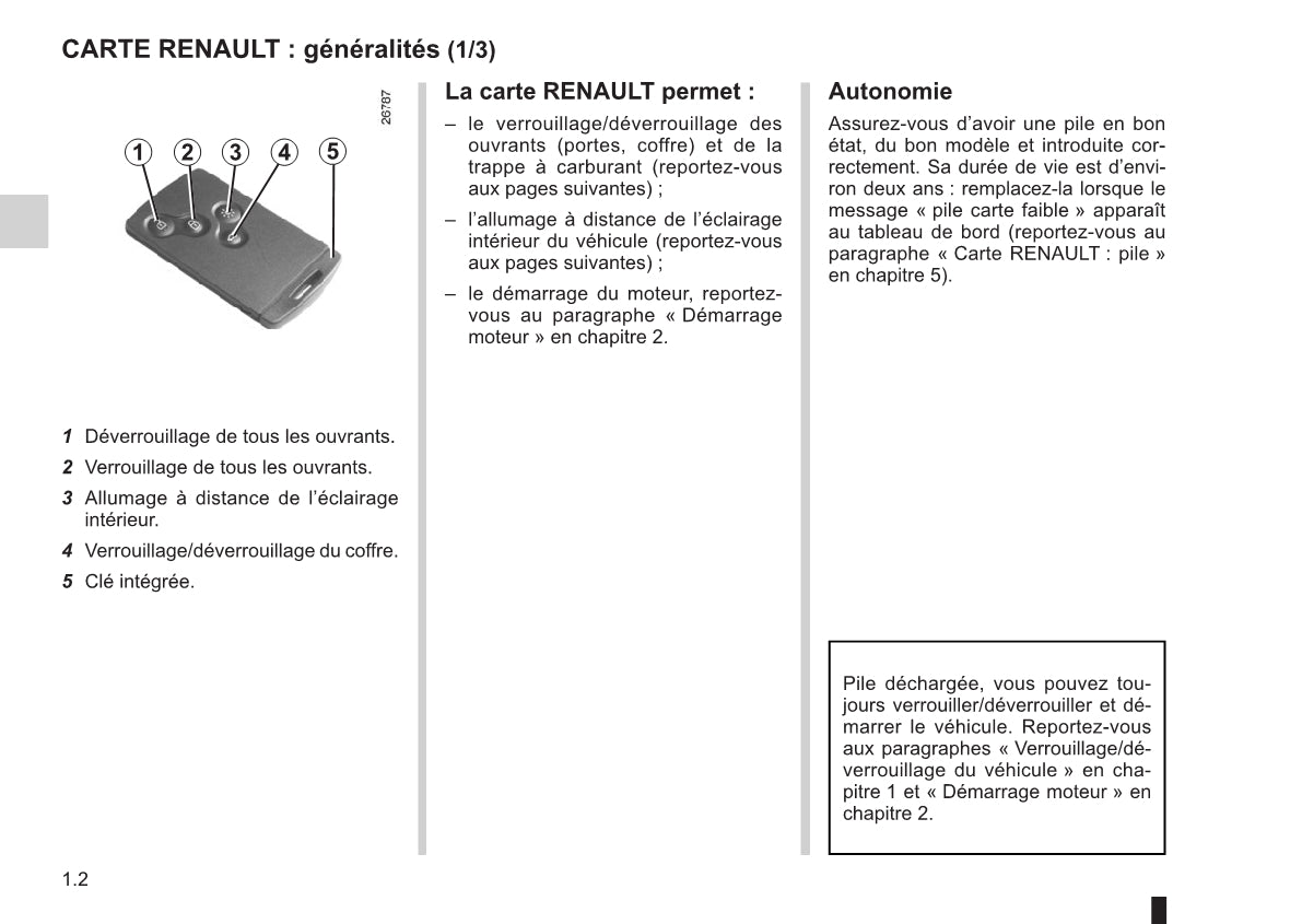 2015-2016 Renault Clio Owner's Manual | French